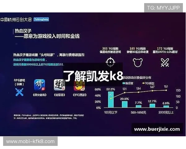凯发k8官网首页客户服务支持体系，全天候在线解答您的各种疑问与问题