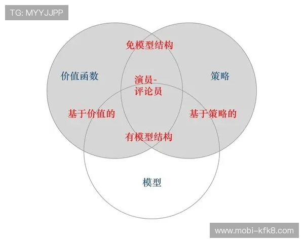 K8 国际品牌影响力提升的策略与实践经验分享