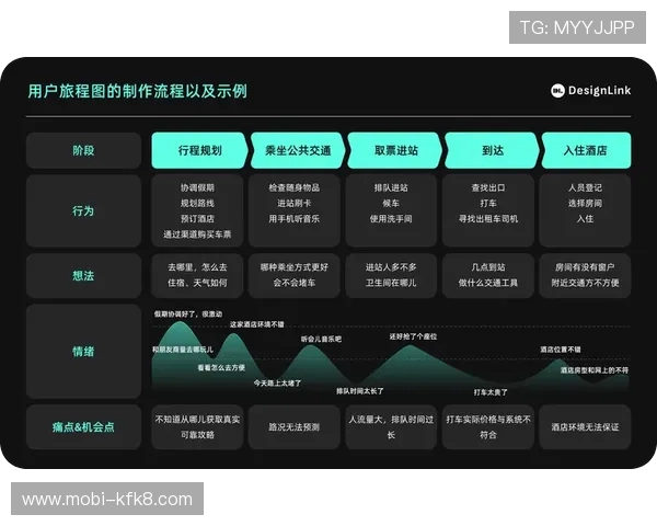 凯发体育备用平台app安全升级保障用户体验持续优化