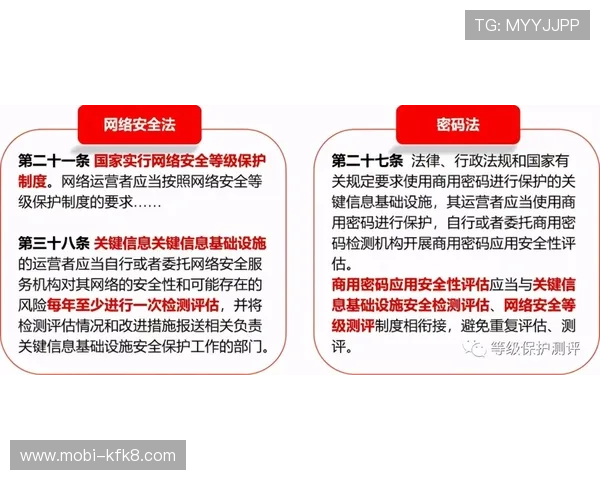 凯发体育客服网页版登陆安全保障措施详解