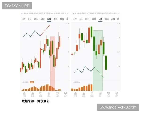K8轮盘首页安全保障措施全面介绍确保玩家资金与信息安全
