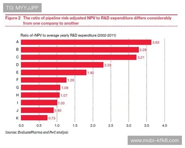 了解凯发集团旗下所有公司及其在行业中的核心竞争力分析