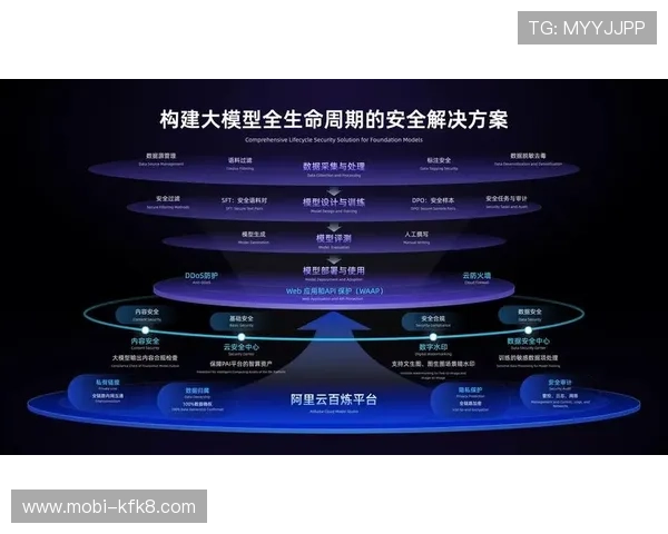 凯发娱乐国际登录平台安全可靠，保障玩家资金与个人信息安全的最佳选择