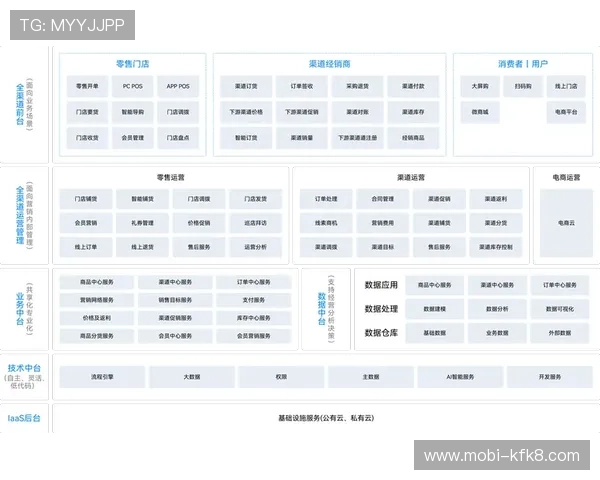 凯发集团会员注册流程完整指南，详细步骤及费用说明帮助用户快速入门