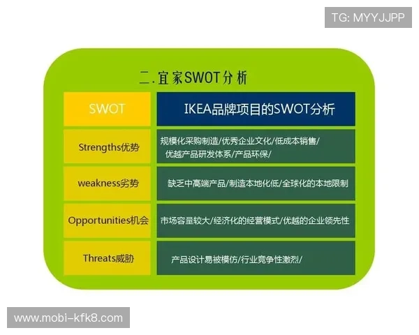 探索K8 国际在全球游戏市场中的竞争优势与发展战略分析